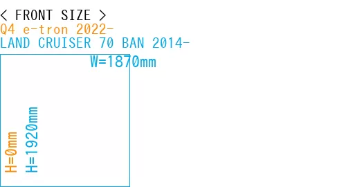 #Q4 e-tron 2022- + LAND CRUISER 70 BAN 2014-